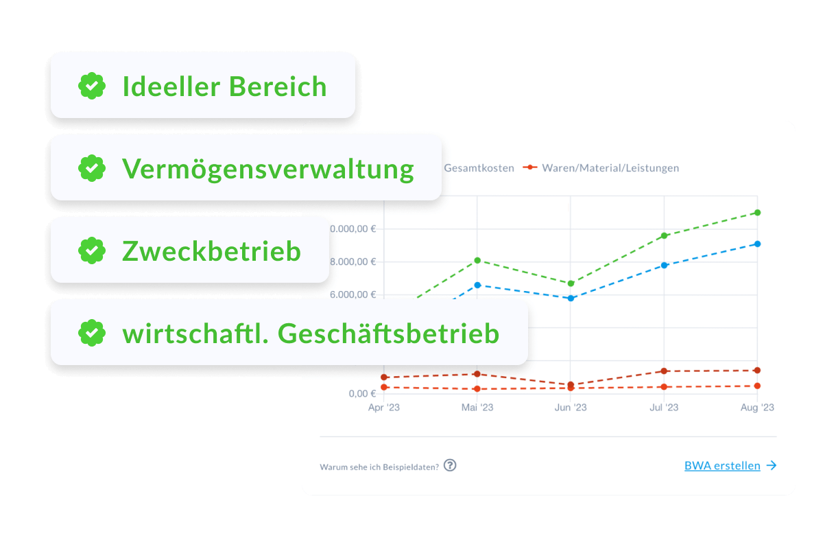 so sieht buchhaltungssoftware für vereine aus