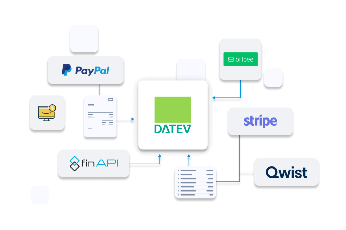 DATEV Schnittstelle für E-Commerce Buchhaltung