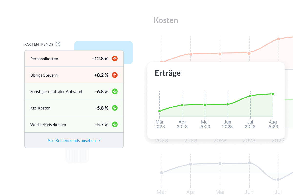 smarte Buchhaltungssoftware